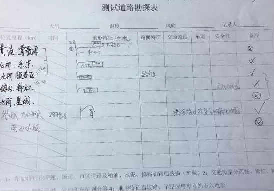 【新聞稿】不畏挑戰(zhàn)，前進(jìn)不息：新actros一直在路上788.png