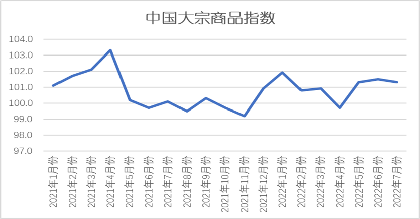 微信圖片_20220805162024.png